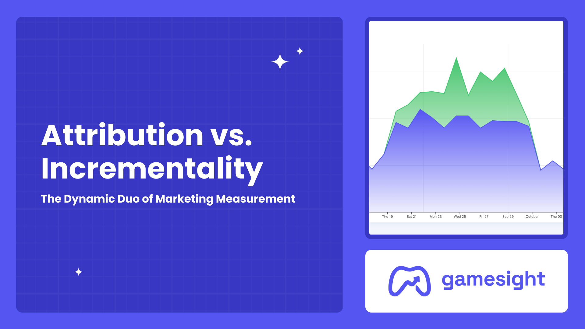 Attribution vs. Incrementality: The Dynamic Duo of Marketing Measurement