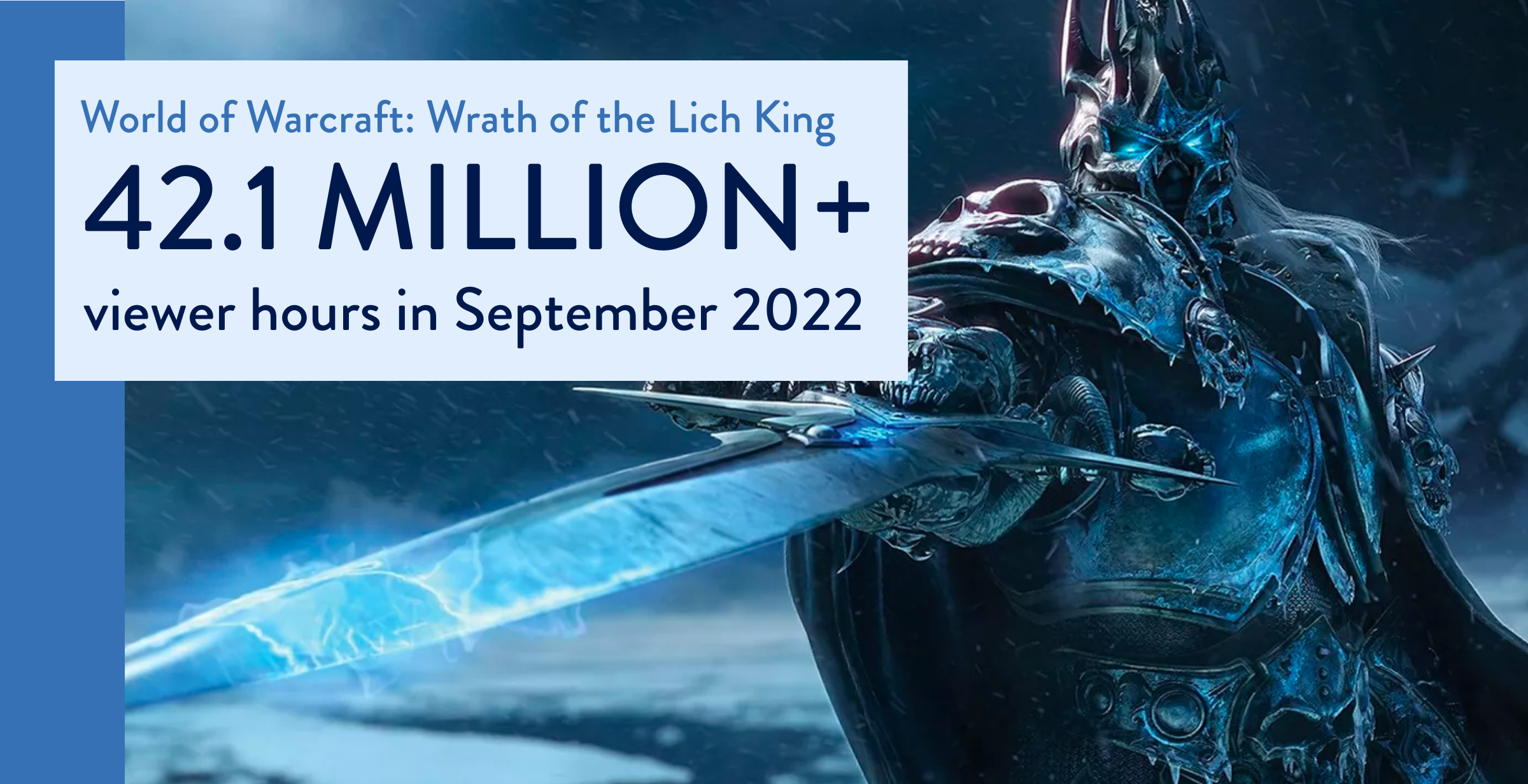 World of Warcraft: Wrath of the Lich King hits 366,000 peak viewership